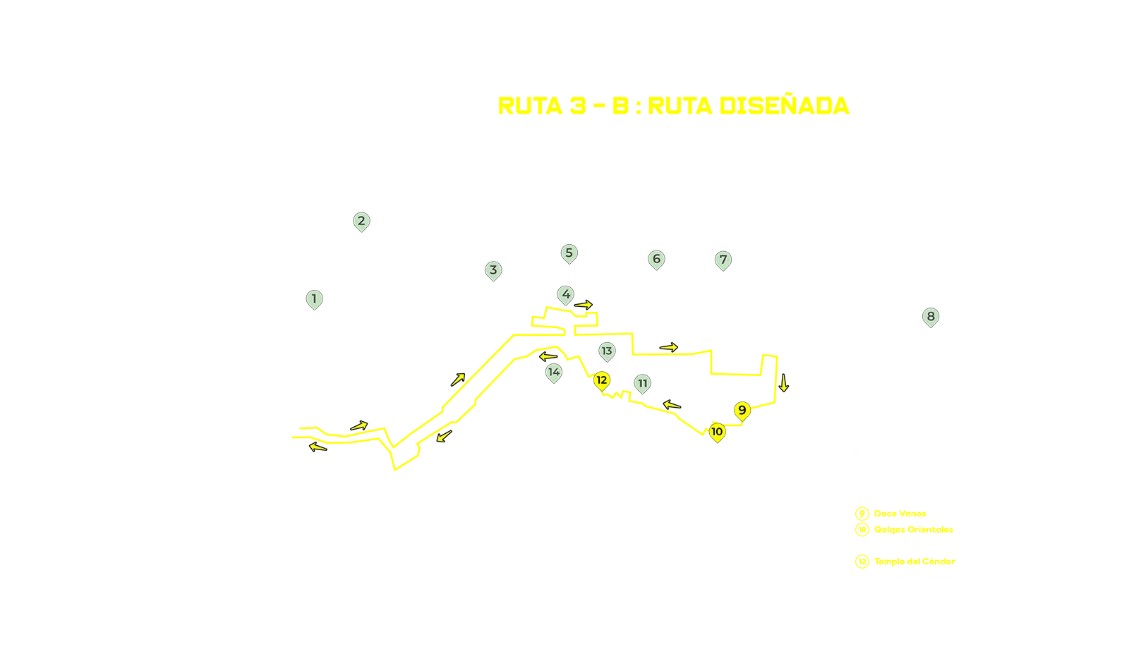 Machu Picchu Circuito 3
